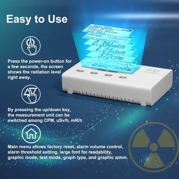 GMC-300S GQ GMC-300S Digital Nuclear Radiation Detector