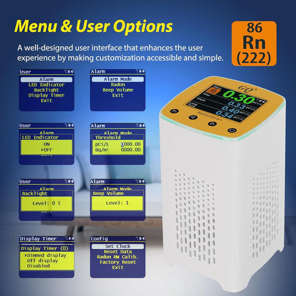 RadonScan GQ RadonScan Radon Gas Monitor
