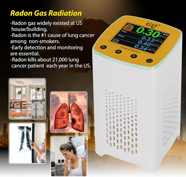RadonScan GQ RadonScan Radon Gas Monitor
