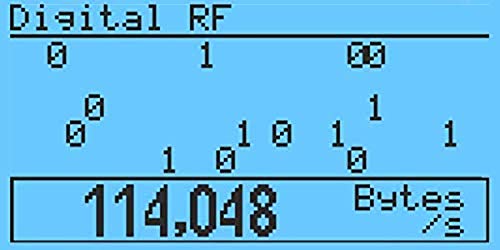 Digital RF