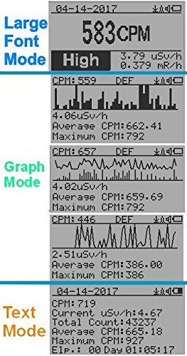 GMC-500+ LARGE FONT MODE, GRAPH MODE, TEXT MODE