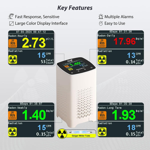 RadonPro 2-in-1 Radon Gas and Radiation Monitor